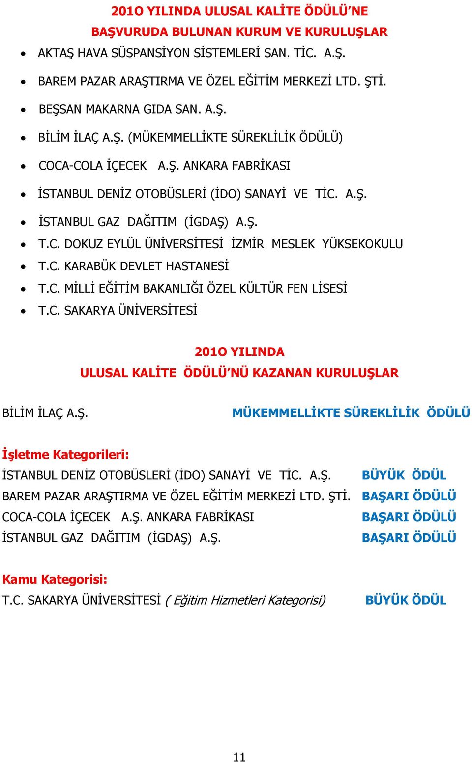 Ş. T.C. DOKUZ EYLÜL ÜNİVERSİTESİ İZMİR MESLEK YÜKSEKOKULU T.C. KARABÜK DEVLET HASTANESİ T.C. MİLLİ EĞİTİM BAKANLIĞI ÖZEL KÜLTÜR FEN LİSESİ T.C. SAKARYA ÜNİVERSİTESİ 201O YILINDA ULUSAL KALİTE ÖDÜLÜ NÜ KAZANAN KURULUŞLAR BİLİM İLAÇ A.