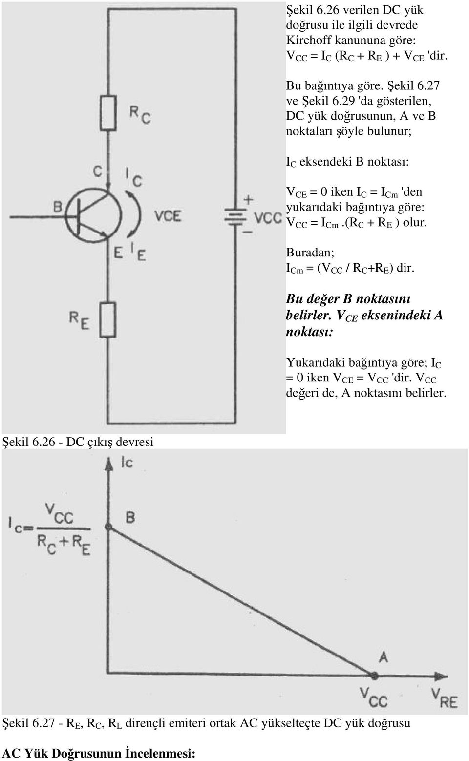 (R C + R E ) olur. Buradan; I Cm = (V CC / R C +R E ) dir. Bu değer B noktasını belirler.