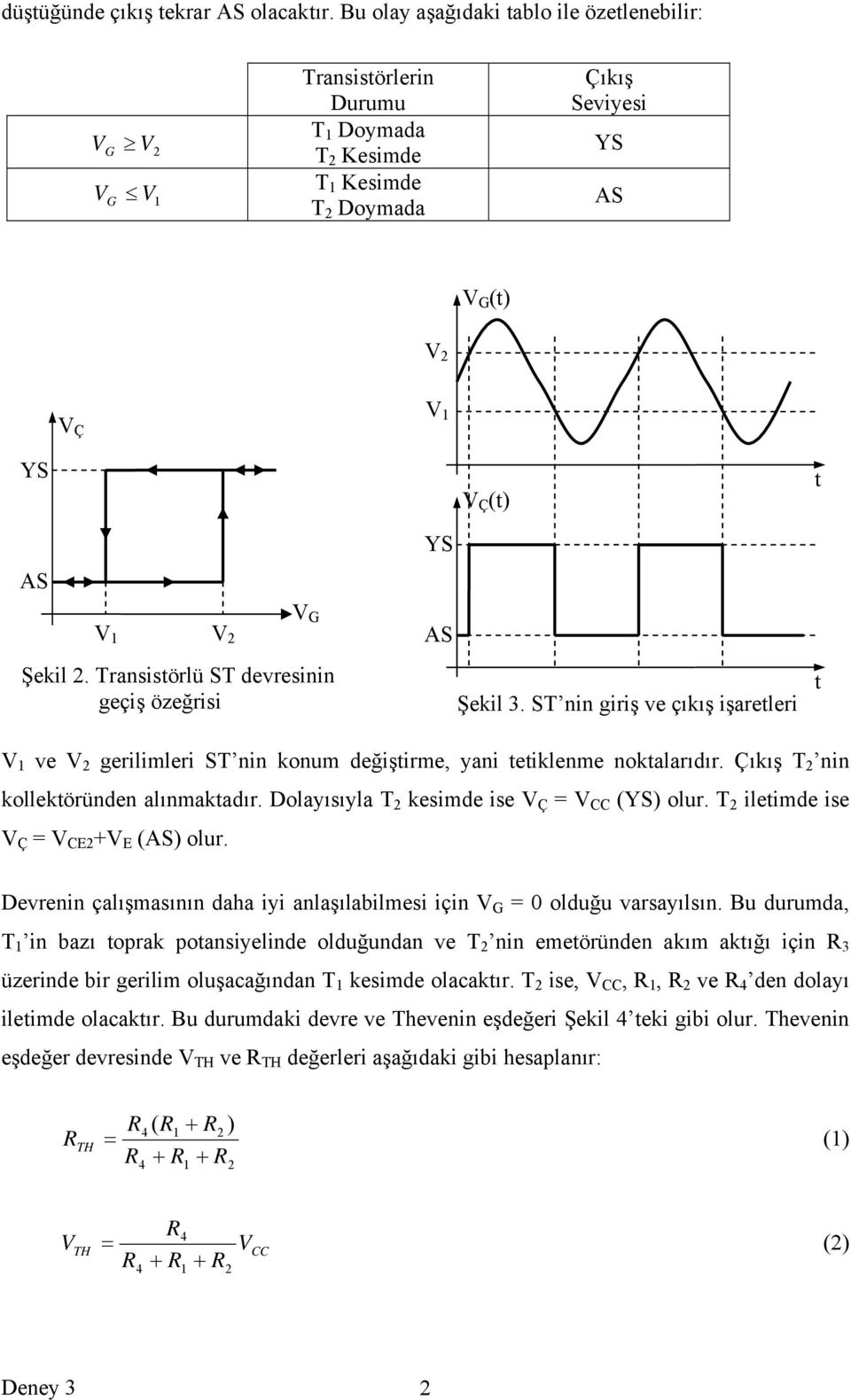 Transistörlü ST devresinin geçiş özeğrisi YS AS Şekil 3. ST nin giriş ve çıkış işaretleri t V ve V gerilimleri ST nin konum değiştirme, yani tetiklenme noktalarıdır.