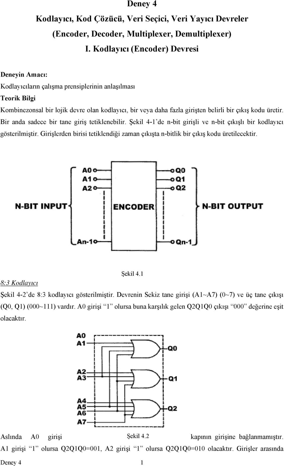 kodu üretir. Bir anda sadece bir tane giriş tetiklenebilir. Şekil 4- de n-bit girişli ve n-bit çıkışlı bir kodlayıcı gösterilmiştir.