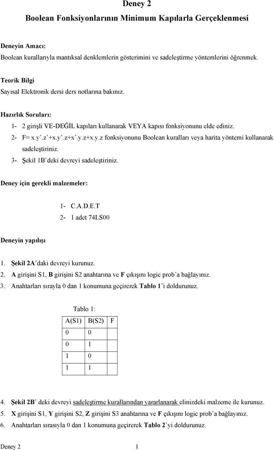 3- Şekil B deki devreyi sadeleştiriniz. Deney için gerekli malzemeler: - C.A.D.E.T - adet 74LS00 Deneyin yapılışı. Şekil A daki devreyi kurunuz.