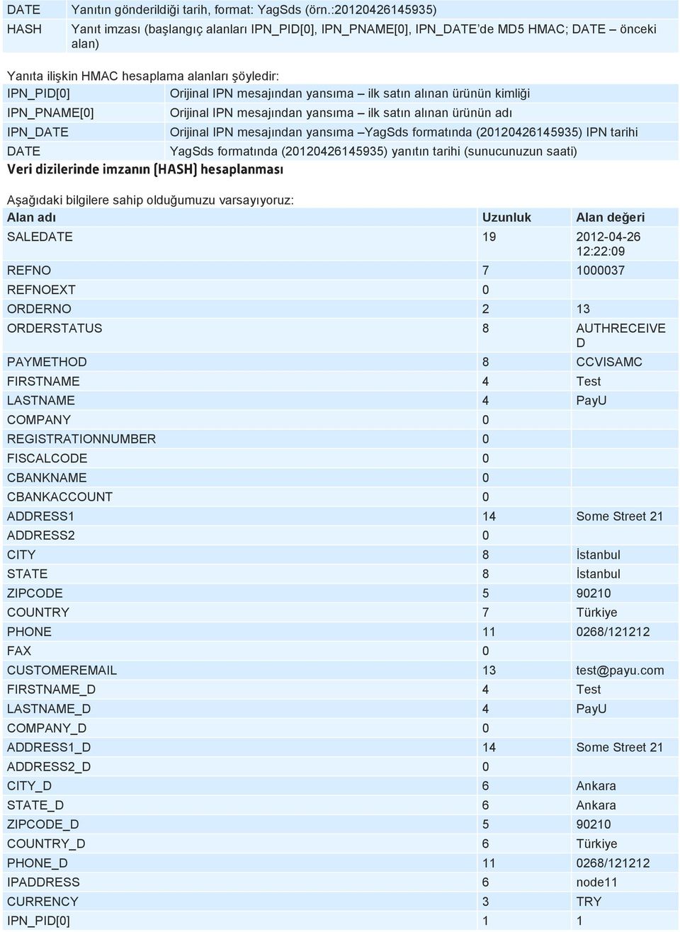 yansıma ilk satın alınan ürünün kimliği IPN_PNAME[0] IPN_DATE DATE Orijinal IPN mesajından yansıma ilk satın alınan ürünün adı Orijinal IPN mesajından yansıma YagSds formatında (20120426145935) IPN