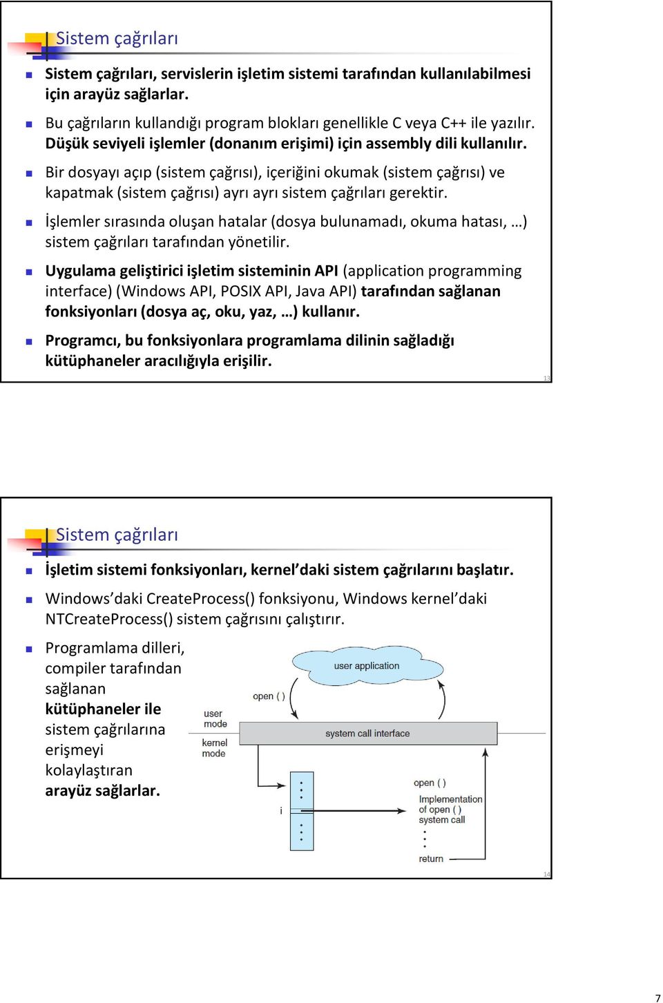 Bir dosyayı açıp (sistem çağrısı), içeriğini okumak (sistem çağrısı) ve kapatmak (sistem çağrısı) ayrı ayrı sistem çağrıları gerektir.