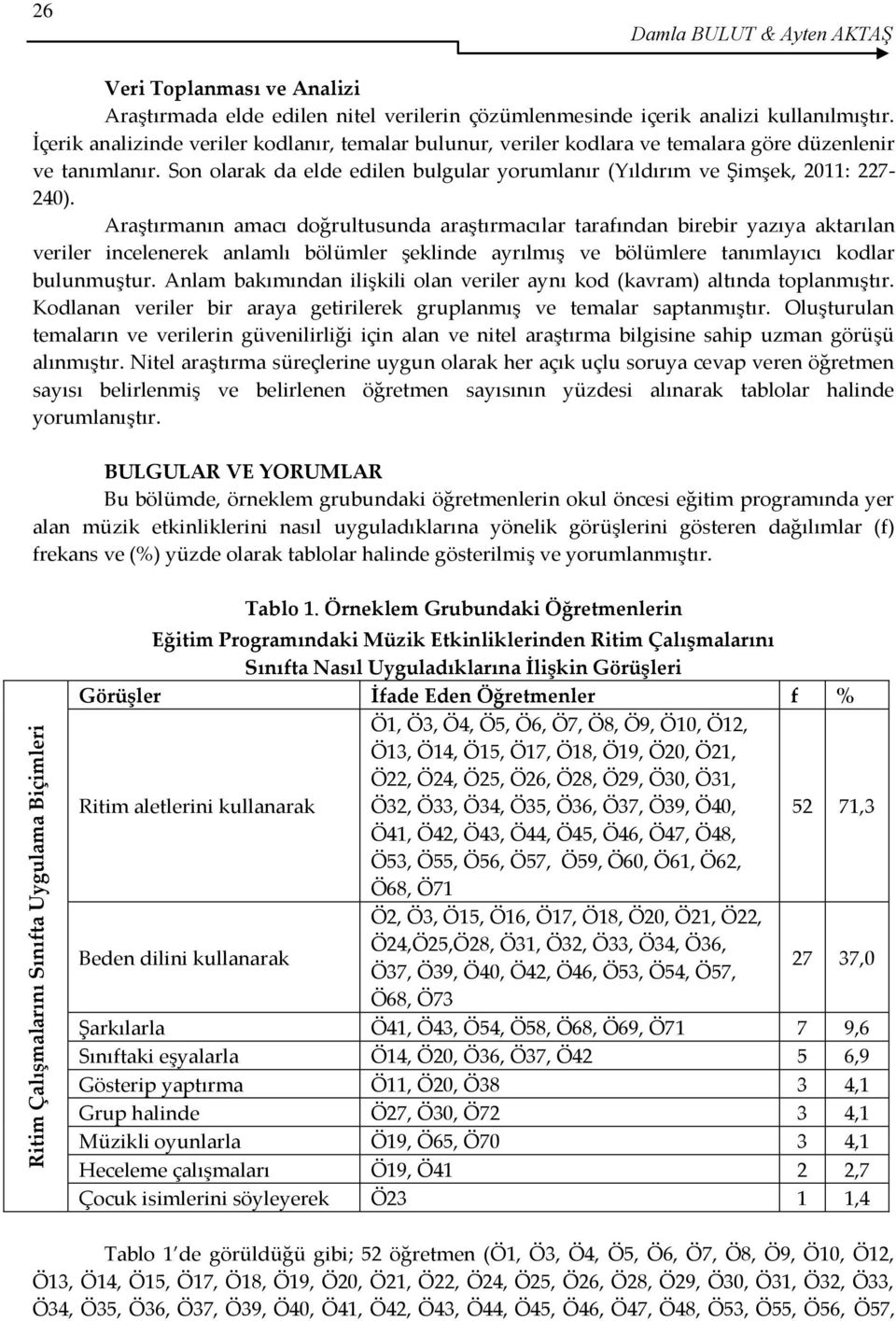 Araştırmanın amacı doğrultusunda araştırmacılar tarafından birebir yazıya aktarılan veriler incelenerek anlamlı bölümler şeklinde ayrılmış ve bölümlere tanımlayıcı kodlar bulunmuştur.