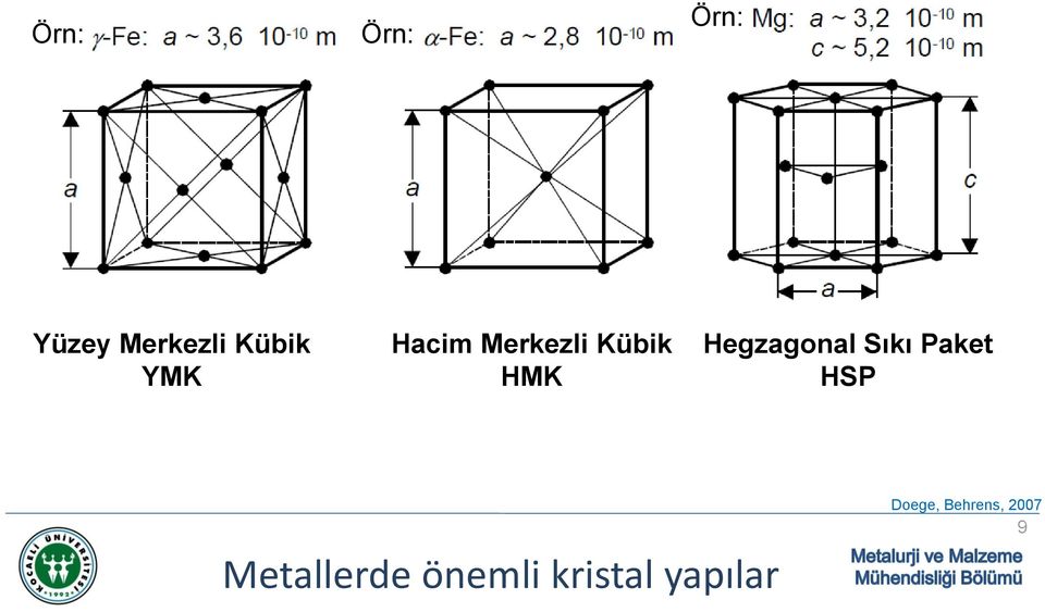 HMK Hegzagonal Sıkı Paket HSP