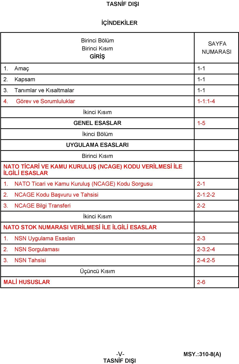 VERİLMESİ İLE İLGİLİ ESASLAR 1. NATO Ticari ve Kamu Kuruluş (NCAGE) Kodu Sorgusu 2-1 2. NCAGE Kodu Başvuru ve Tahsisi 2-1:2-2 3.