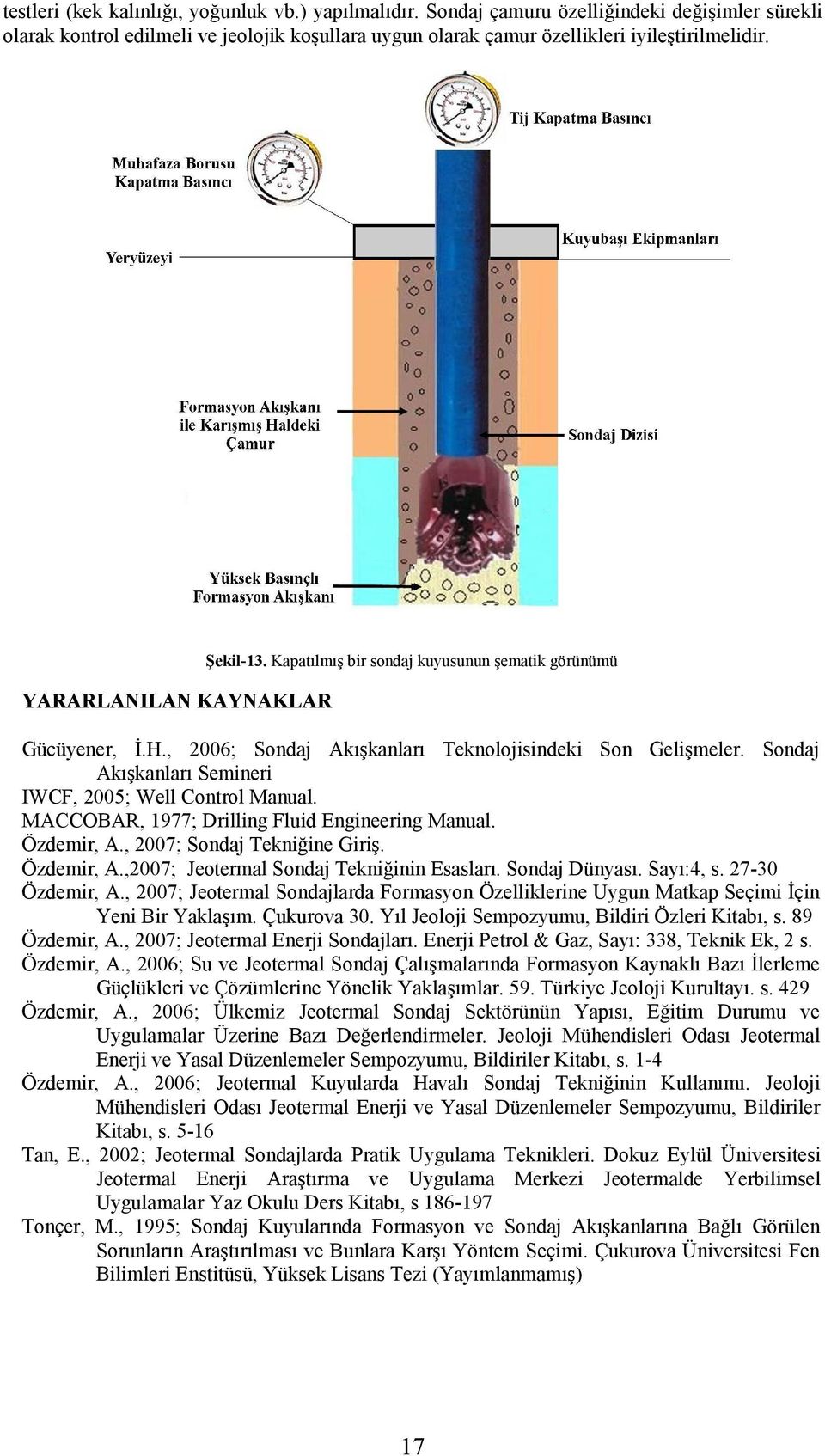 Sondaj Akışkanları Semineri IWCF, 2005; Well Control Manual. MACCOBAR, 1977; Drilling Fluid Engineering Manual. Özdemir, A., 2007; Sondaj Tekniğine Giriş. Özdemir, A.,2007; Jeotermal Sondaj Tekniğinin Esasları.