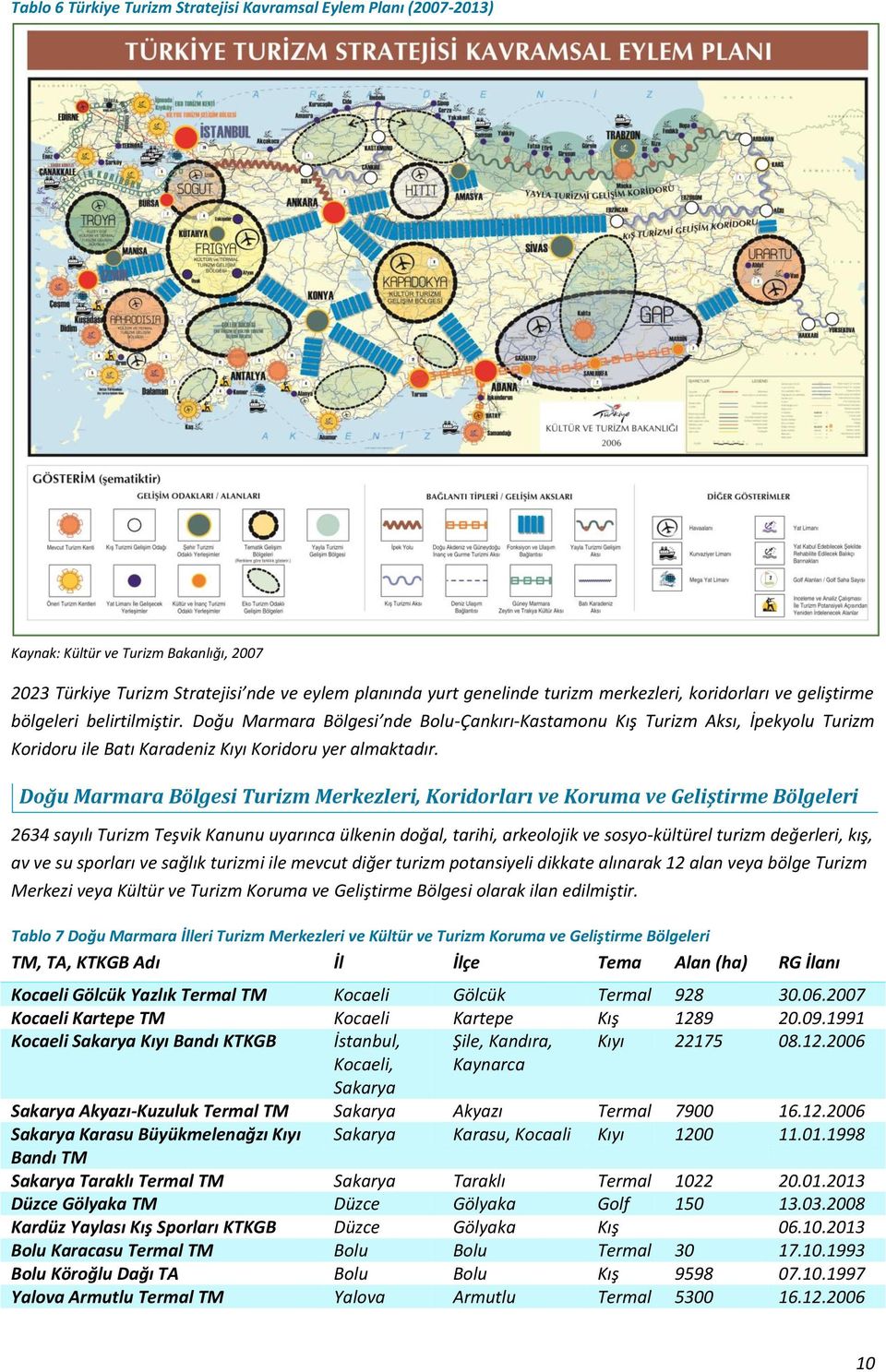 Doğu Marmara Bölgesi Turizm Merkezleri, Koridorları ve Koruma ve Geliştirme Bölgeleri 2634 sayılı Turizm Teşvik Kanunu uyarınca ülkenin doğal, tarihi, arkeolojik ve sosyo-kültürel turizm değerleri,