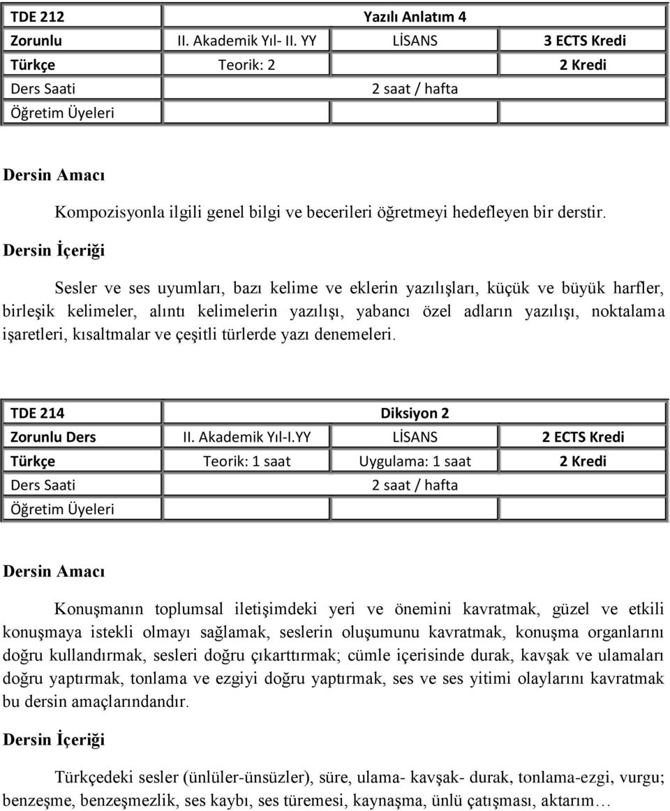 ve çeşitli türlerde yazı denemeleri. TDE 214 Diksiyon 2 Zorunlu Ders II. Akademik Yıl-I.