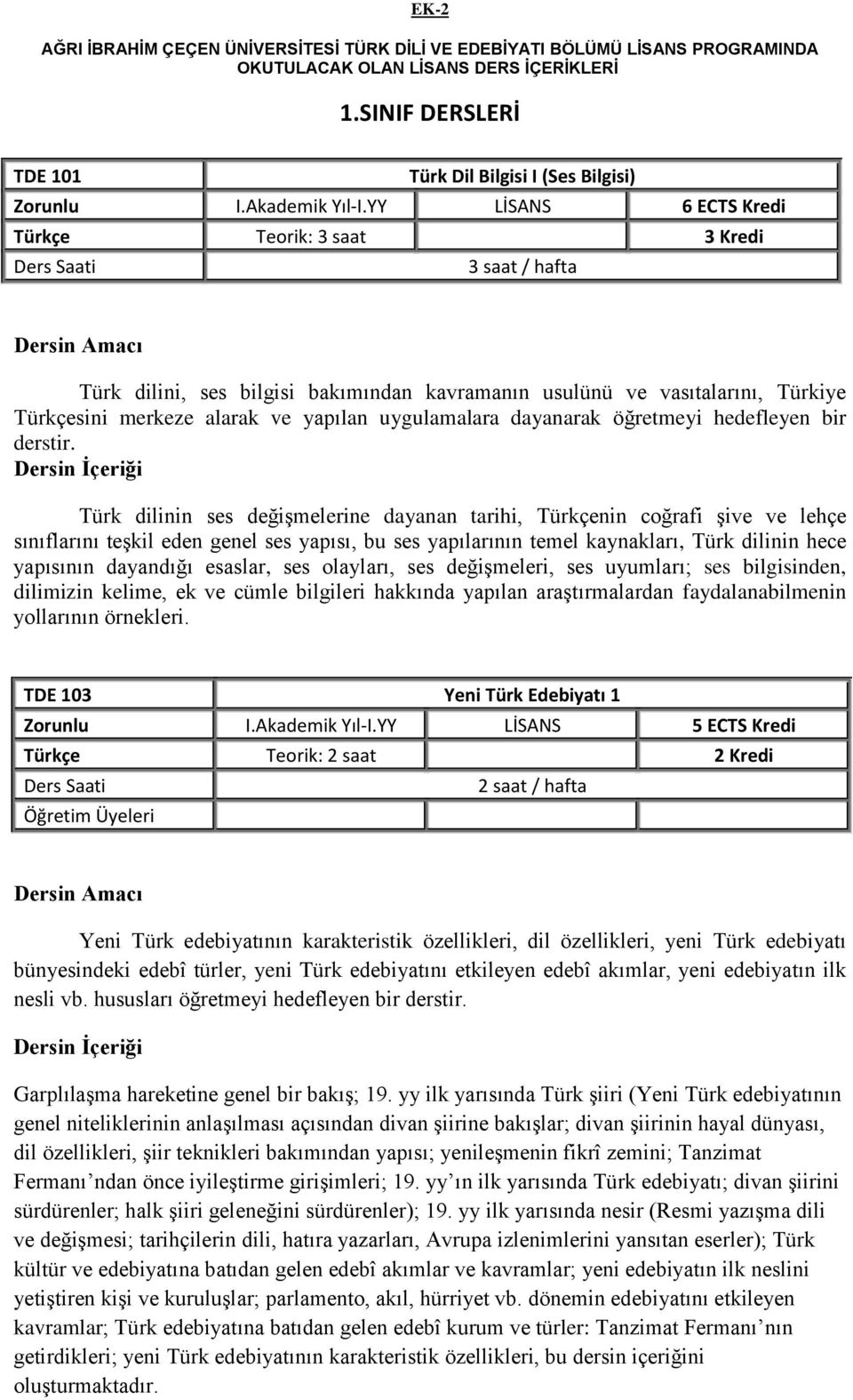 YY LİSANS 6 ECTS Kredi Türkçe Teorik: 3 saat 3 Kredi 3 saat / hafta Türk dilini, ses bilgisi bakımından kavramanın usulünü ve vasıtalarını, Türkiye Türkçesini merkeze alarak ve yapılan uygulamalara