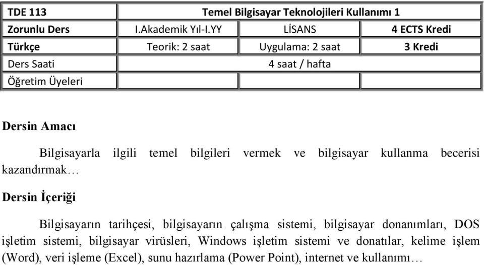 vermek ve bilgisayar kullanma becerisi kazandırmak Bilgisayarın tarihçesi, bilgisayarın çalışma sistemi, bilgisayar