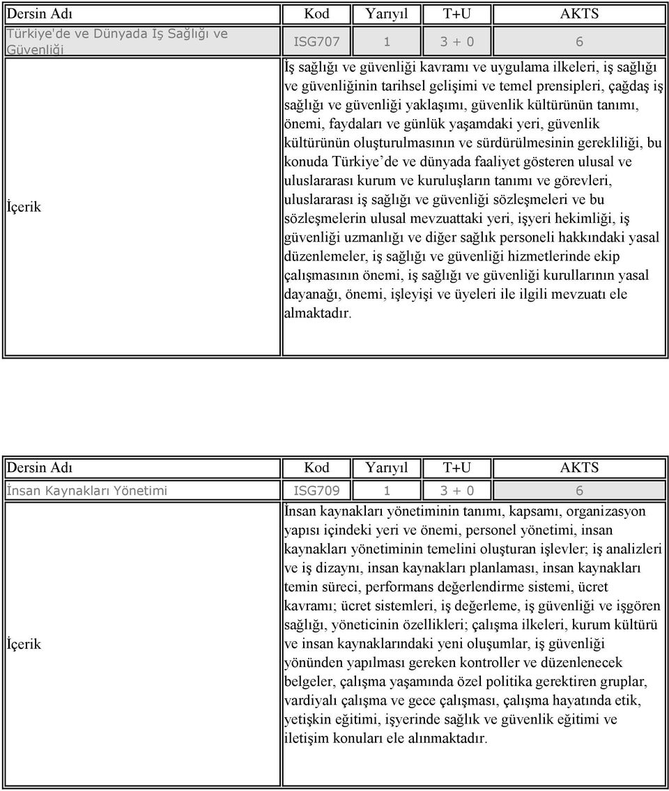 dünyada faaliyet gösteren ulusal ve uluslararası kurum ve kuruluşların tanımı ve görevleri, uluslararası iş sağlığı ve güvenliği sözleşmeleri ve bu sözleşmelerin ulusal mevzuattaki yeri, işyeri