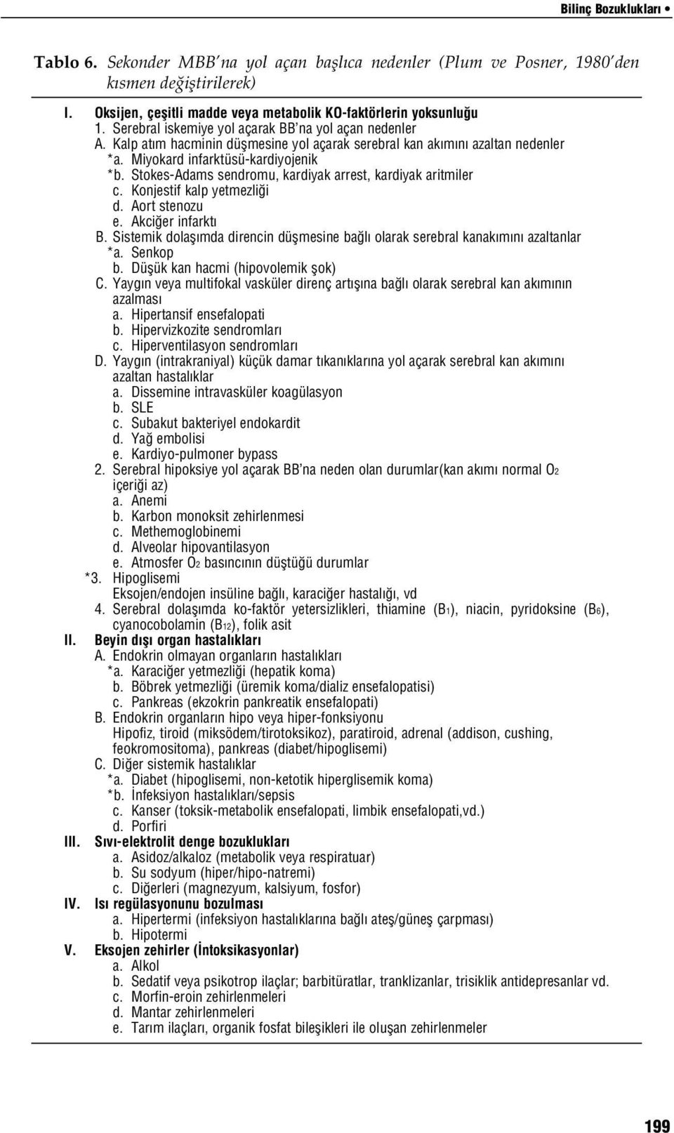 Stokes-Adams sendromu, kardiyak arrest, kardiyak aritmiler c. Konjestif kalp yetmezli i d. Aort stenozu e. Akci er infarkt B.