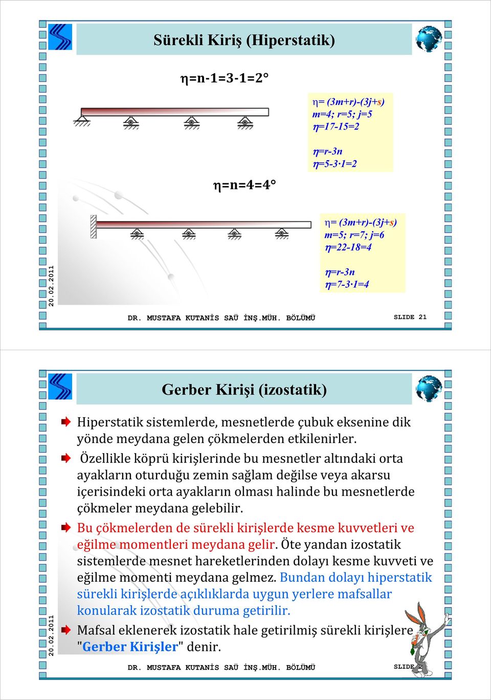 Özellikle köprü kirişlerinde bu mesnetler altındaki orta ayakların oturduğu zemin sağlam değilse veya akarsu içerisindeki orta ayakların olması halinde bu mesnetlerde çökmeler meydana gelebilir.