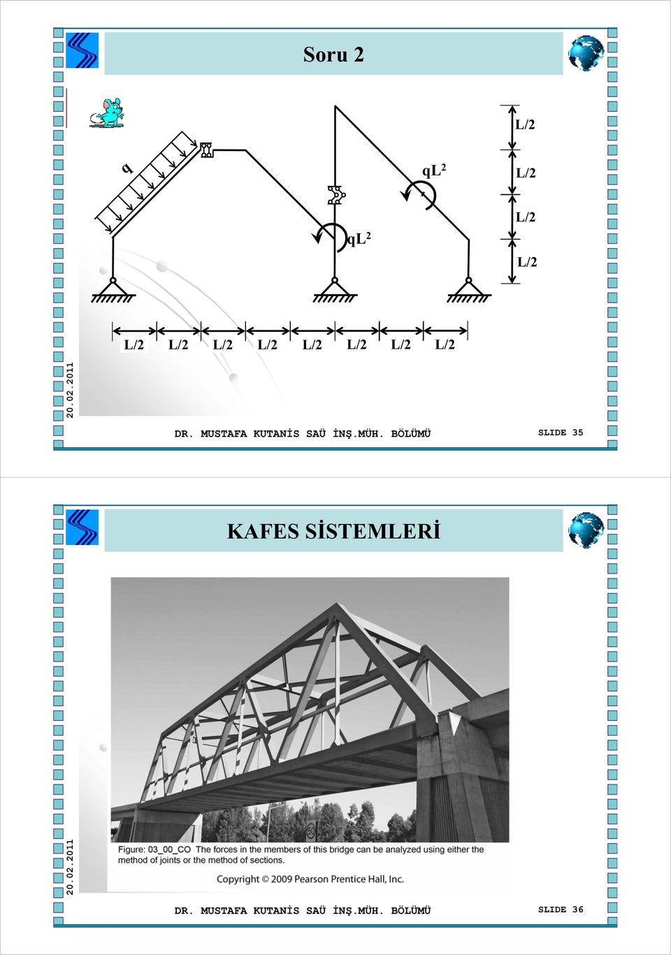 BÖLÜMÜ SLIDE 35 KAFES SİSTEMLERİ