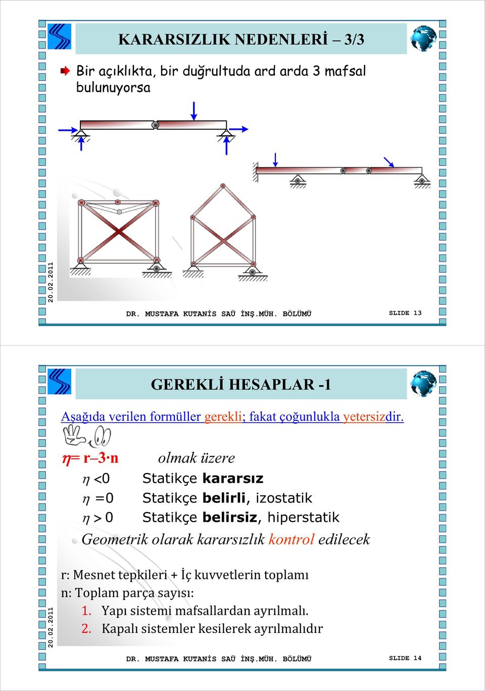 = r 3 n olmak üzere 0 Statikçe kararsız =0 Statikçe belirli, izostatik 0 Statikçe belirsiz, hiperstatik Geometrik olarak kararsızlık kontrol