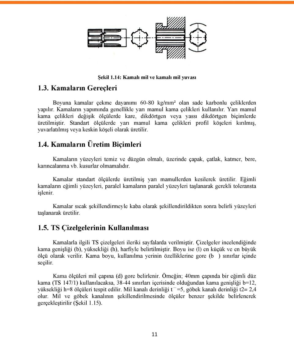 Standart ölçülerde yarı mamul kama çelikleri profil köģeleri kırılmıģ, yuvarlatılmıģ veya keskin köģeli olarak üretilir. 1.4.