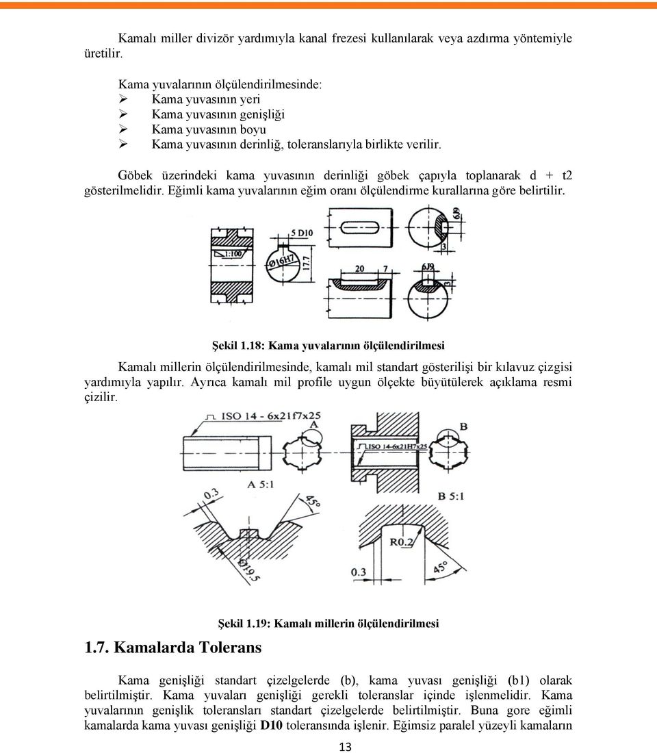 Göbek üzerindeki kama yuvasının derinliği göbek çapıyla toplanarak d + t2 gösterilmelidir. Eğimli kama yuvalarının eğim oranı ölçülendirme kurallarına göre belirtilir. ġekil 1.