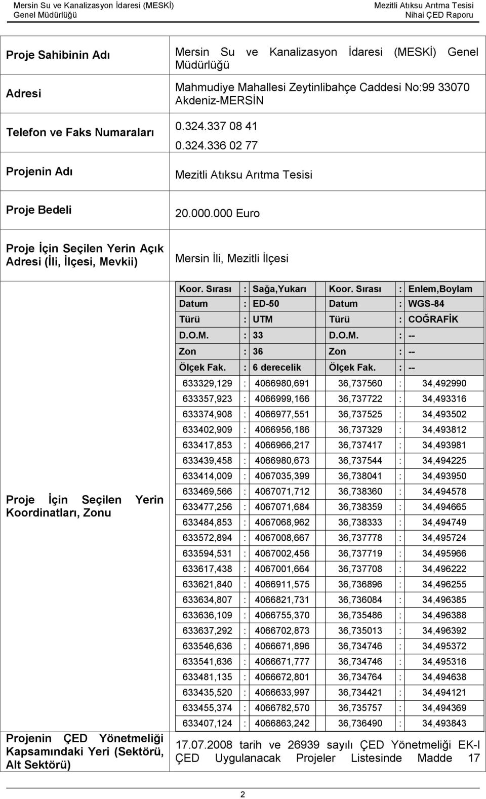 000 Euro Proje İçin Seçilen Yerin Açık Adresi (İli, İlçesi, Mevkii) Proje İçin Seçilen Yerin Koordinatları, Zonu Projenin ÇED Yönetmeliği Kapsamındaki Yeri (Sektörü, Alt Sektörü) Mersin İli, Mezitli