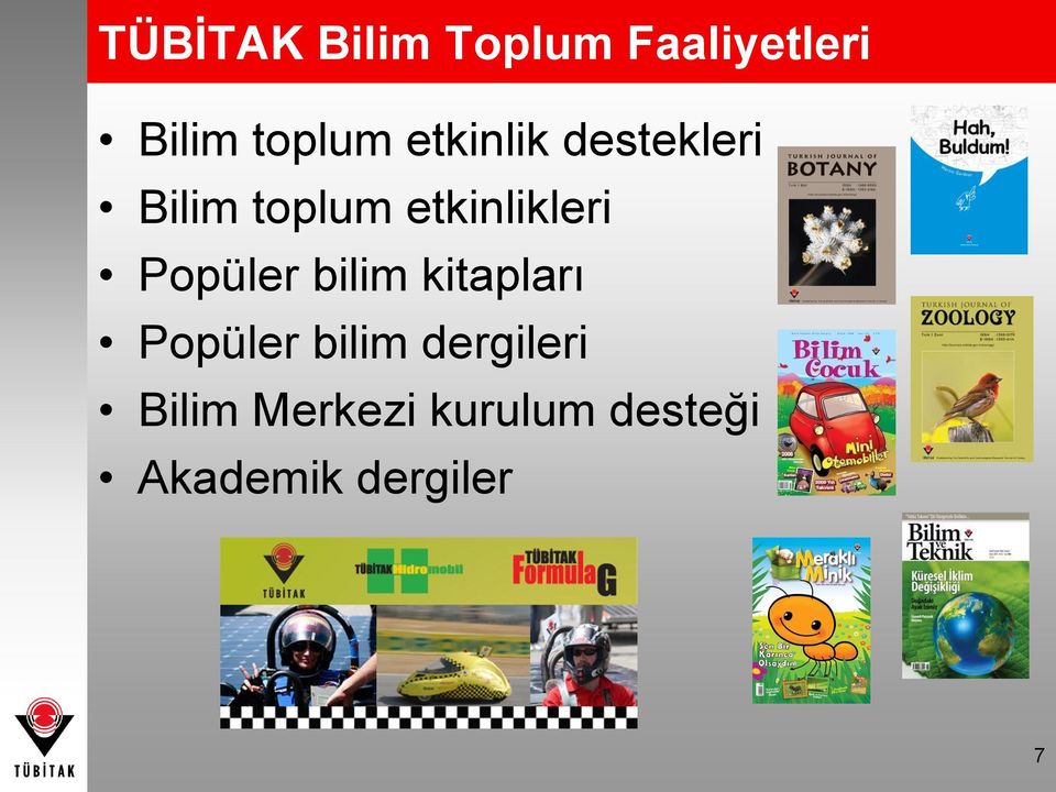 Popüler bilim kitapları Popüler bilim dergileri