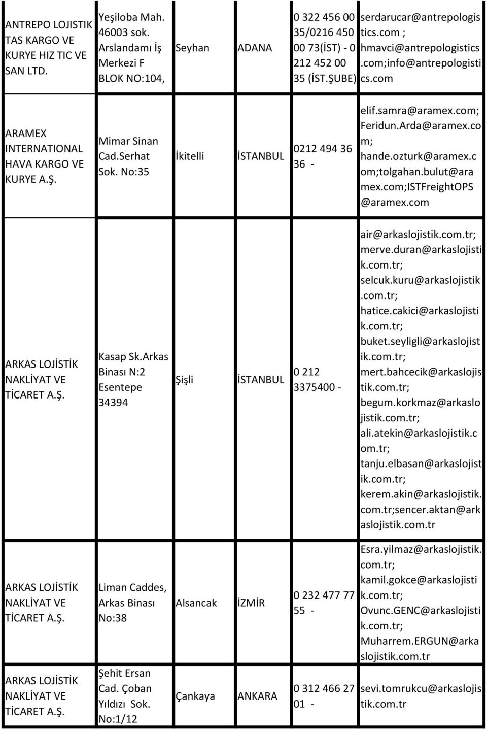 No:35 İkitelli 0212 494 36 36 - elif.samra@aramex.com; Feridun.Arda@aramex.co m; hande.ozturk@aramex.c om;tolgahan.bulut@ara mex.com;istfreightops @aramex.com ARKAS LOJİSTİK NAKLİYAT VE TİCARET A.Ş.