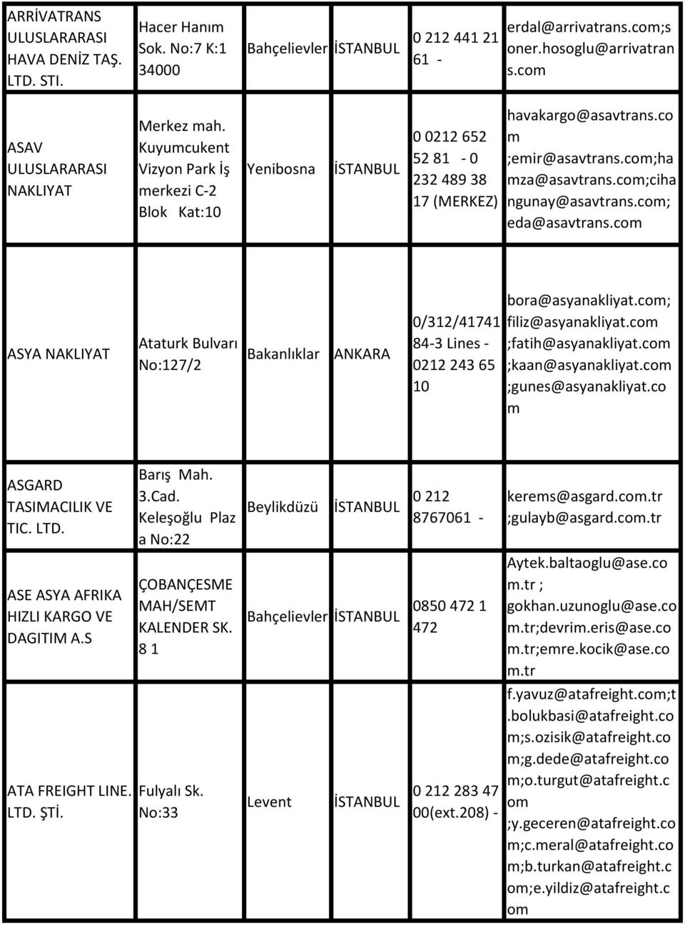 com; eda@asavtrans.com ASYA NAKLIYAT Ataturk Bulvarı No:127/2 Bakanlıklar ANKARA 0/312/41741 84-3 Lines - 0212 243 65 10 bora@asyanakliyat.com; filiz@asyanakliyat.com ;fatih@asyanakliyat.