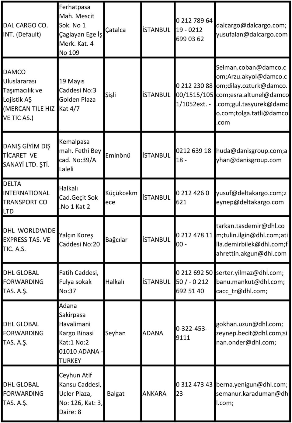 c om;dilay.ozturk@damco. com;esra.altunel@damco.com;gul.tasyurek@damc o.com;tolga.tatli@damco.com DANIŞ GİYİM DIŞ TİCARET VE SANAYİ LTD. ŞTİ. Kemalpasa mah. Fethi Bey cad.