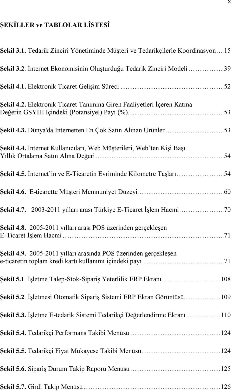 ..54 Şekil 4.5. İnternet in ve E-Ticaretin Evriminde Kilometre Taşları...54 Şekil 4.6. E-ticarette Müşteri Memnuniyet Düzeyi...60 Şekil 4.7. 2003-2011 yılları arası Türkiye E-Ticaret İşlem Hacmi.