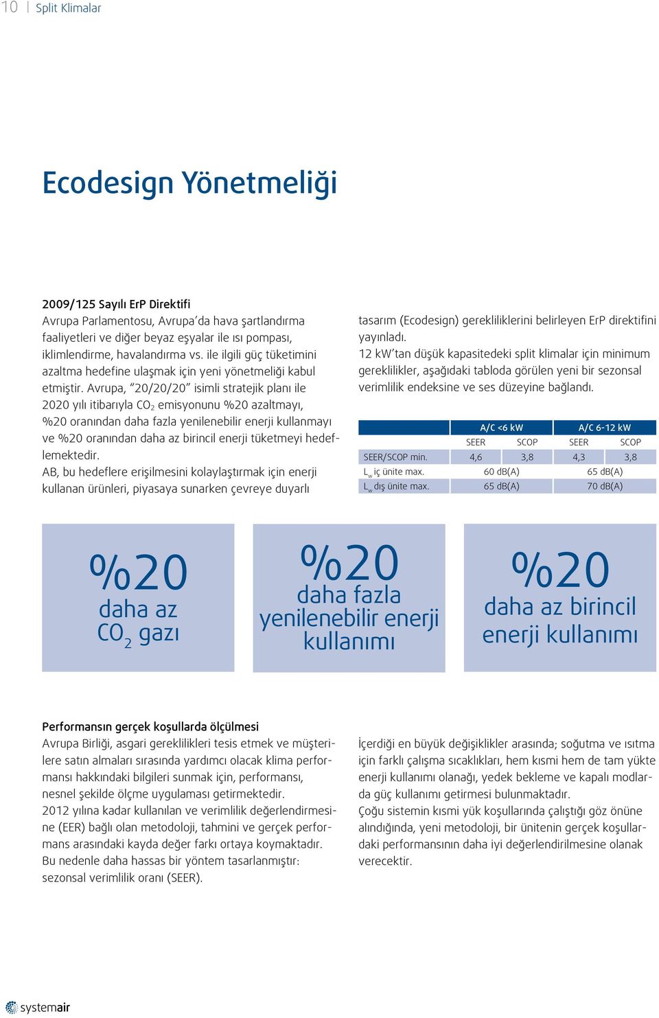 Avrupa, 20/20/20 isimli stratejik planı ile 2020 yılı itibarıyla CO 2 emisyonunu %20 azaltmayı, %20 oranından daha fazla yenilenebilir enerji kullanmayı ve %20 oranından daha az birincil enerji