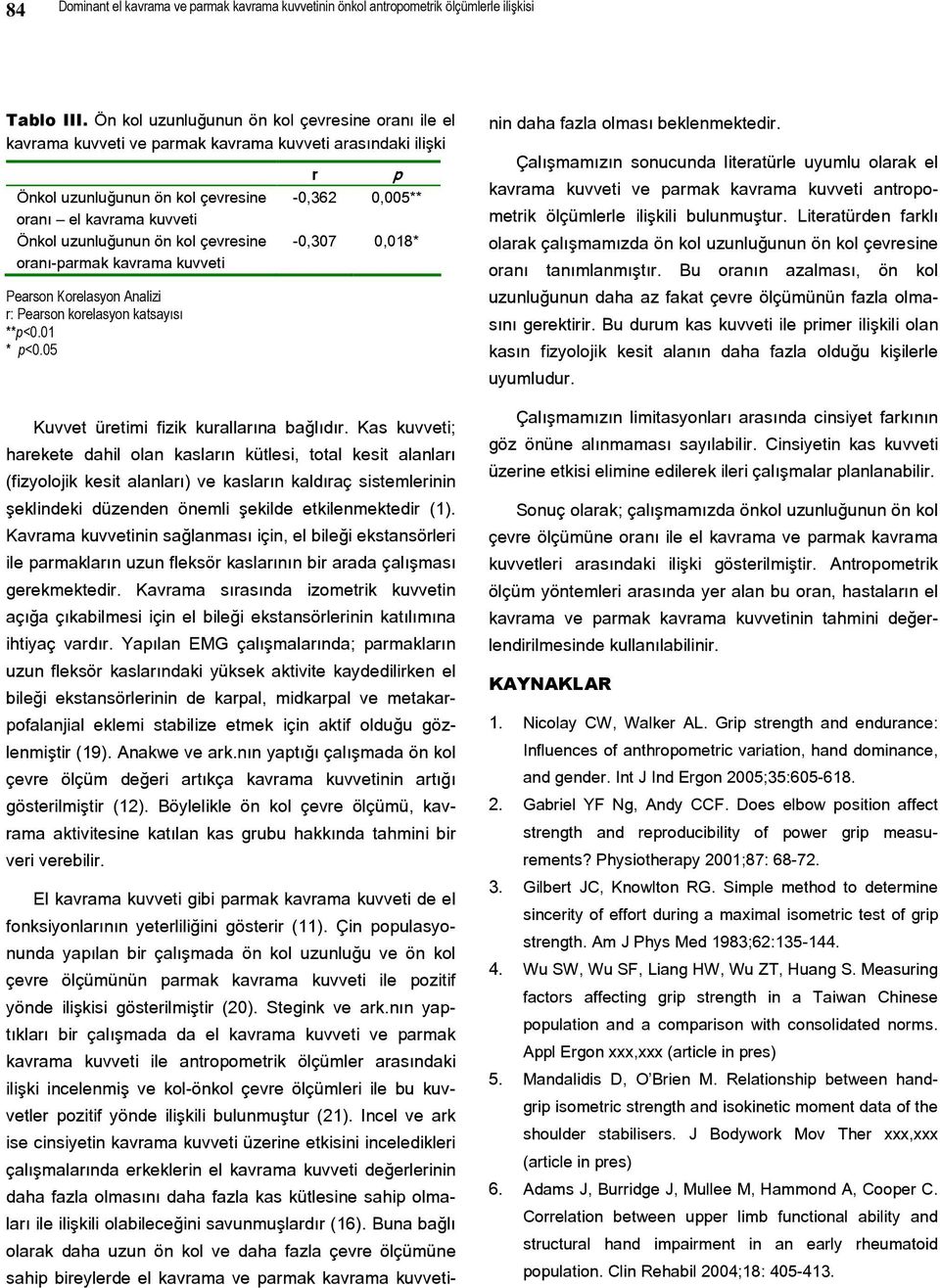 çevresine oranı-parmak kavrama kuvveti Pearson Korelasyon Analizi r: Pearson korelasyon katsayısı **p<0.01 * p<0.05 r p -0,362 0,005** -0,307 0,018* Kuvvet üretimi fizik kurallarına bağlıdır.