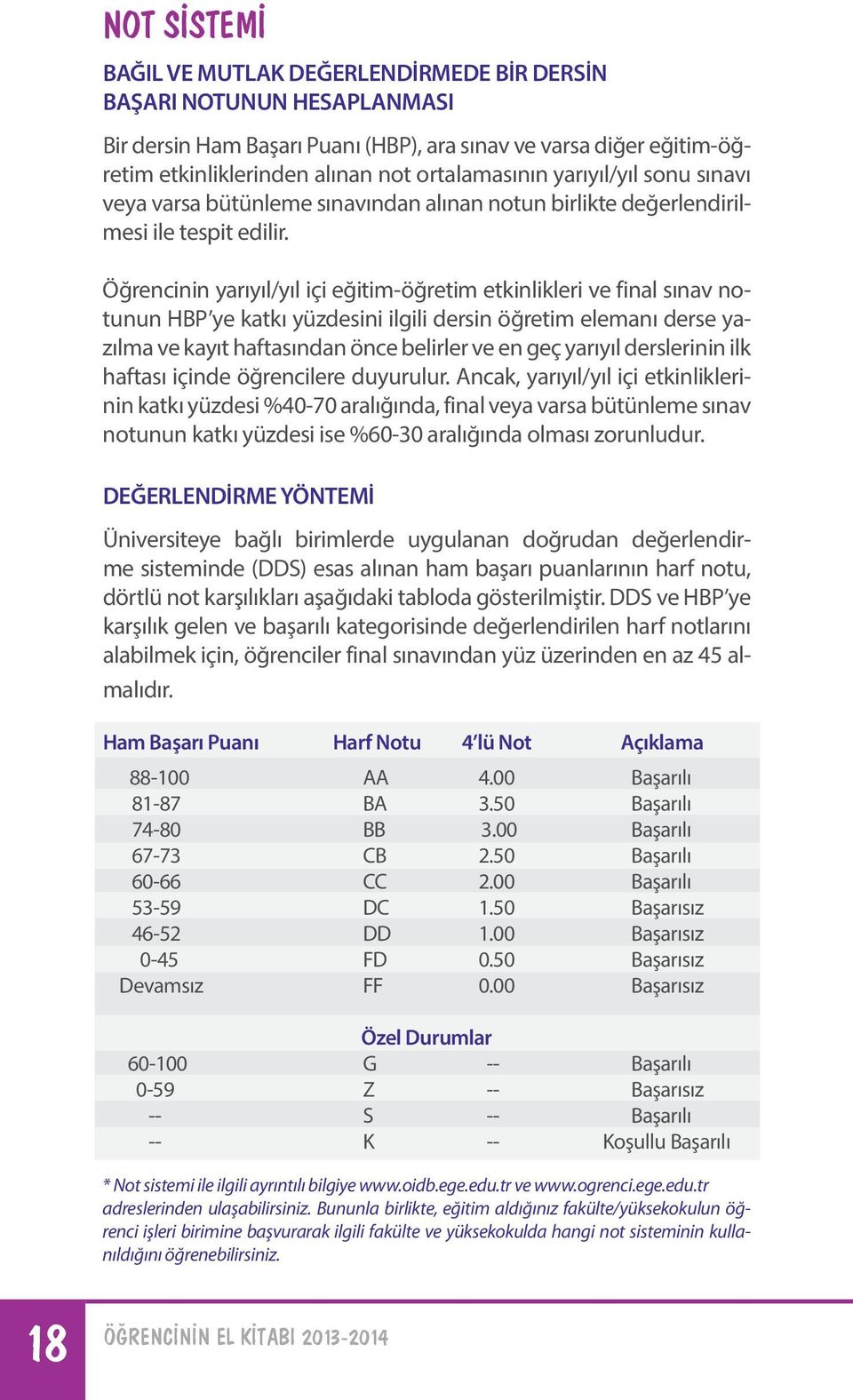 Öğrencinin yarıyıl/yıl içi eğitim-öğretim etkinlikleri ve final sınav notunun HBP ye katkı yüzdesini ilgili dersin öğretim elemanı derse yazılma ve kayıt haftasından önce belirler ve en geç yarıyıl