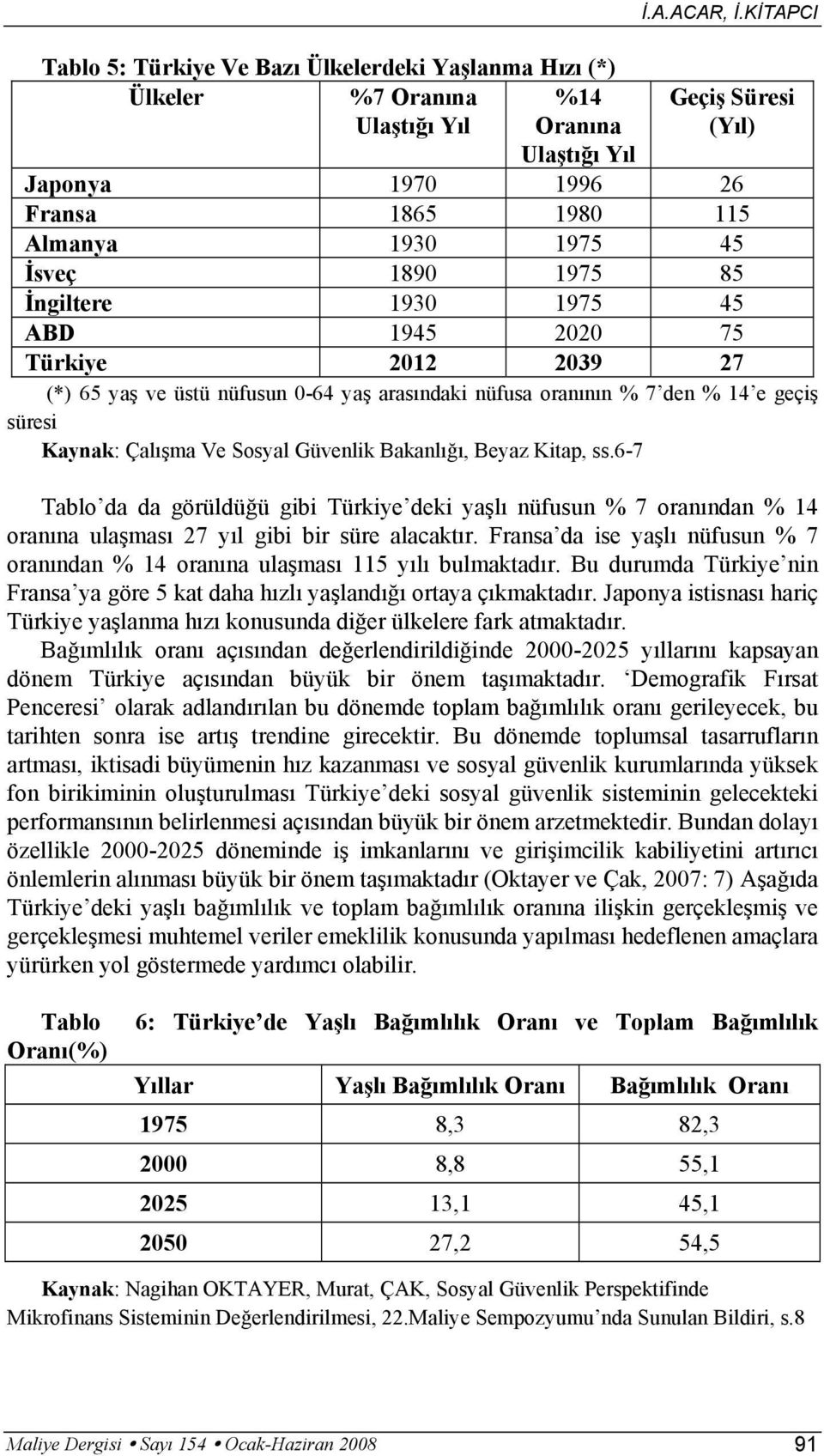 üstü nüfusun 0-64 yaş arasındaki nüfusa oranının % 7 den % 14 e geçiş süresi Kaynak: Çalışma Ve Sosyal Güvenlik Bakanlığı, Beyaz Kitap, ss.