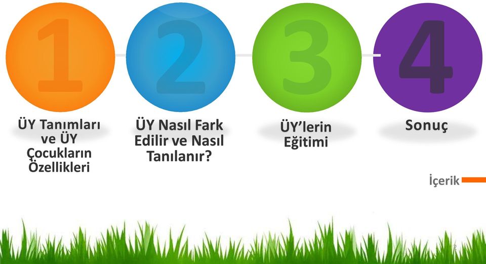 Nasıl Fark Edilir ve Nasıl