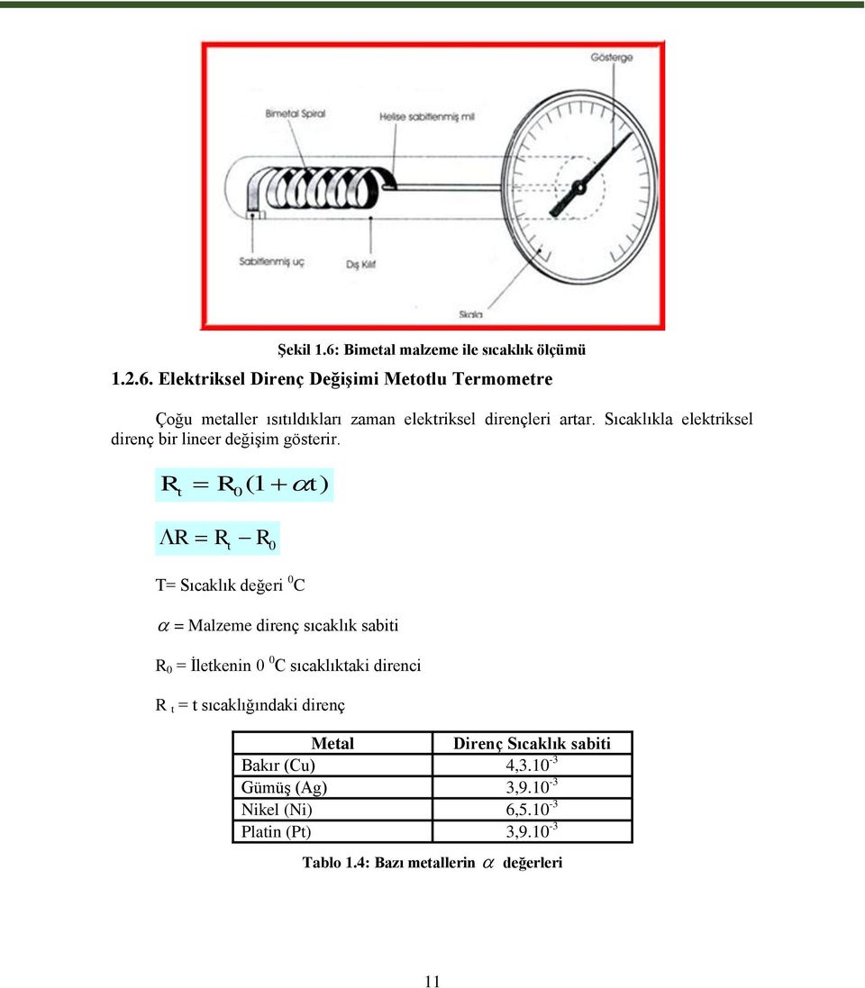 R t R 0 (1 t) R R t R 0 T= Sıcaklık değeri 0 C = Malzeme direnç sıcaklık sabiti R 0 = İletkenin 0 0 C sıcaklıktaki direnci R t = t