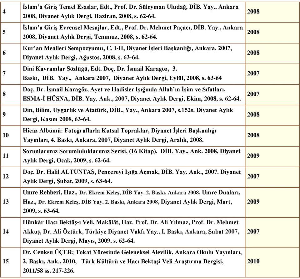 Ġsmail Karagöz,. Baskı, DĠB. Yay., Ankara, Diyanet Aylık Dergi, Eylül,, s. -4 Doç. Dr. Ġsmail Karagöz, Ayet ve Hadisler IĢığında Allah ın Ġsim ve Sıfatları, ESMA-Ġ HÜSNA, DĠB. Yay. Ank.,, Diyanet Aylık Dergi, Ekim,, s.