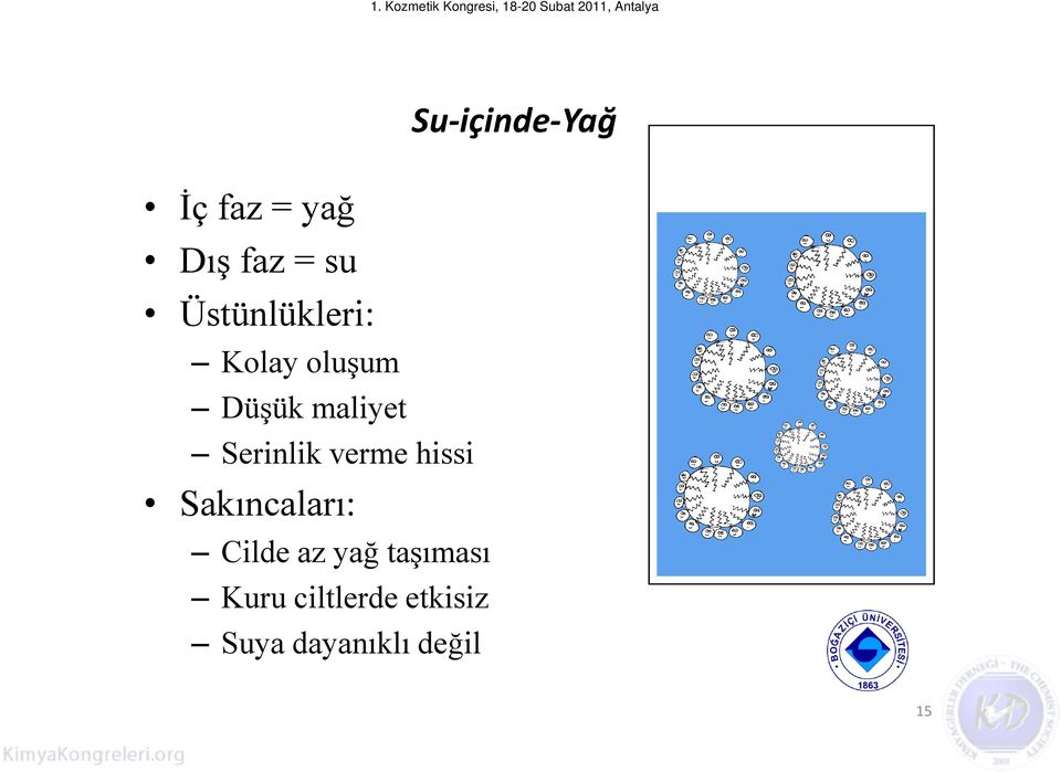 Serinlik verme hissi Sakıncaları: Cilde az