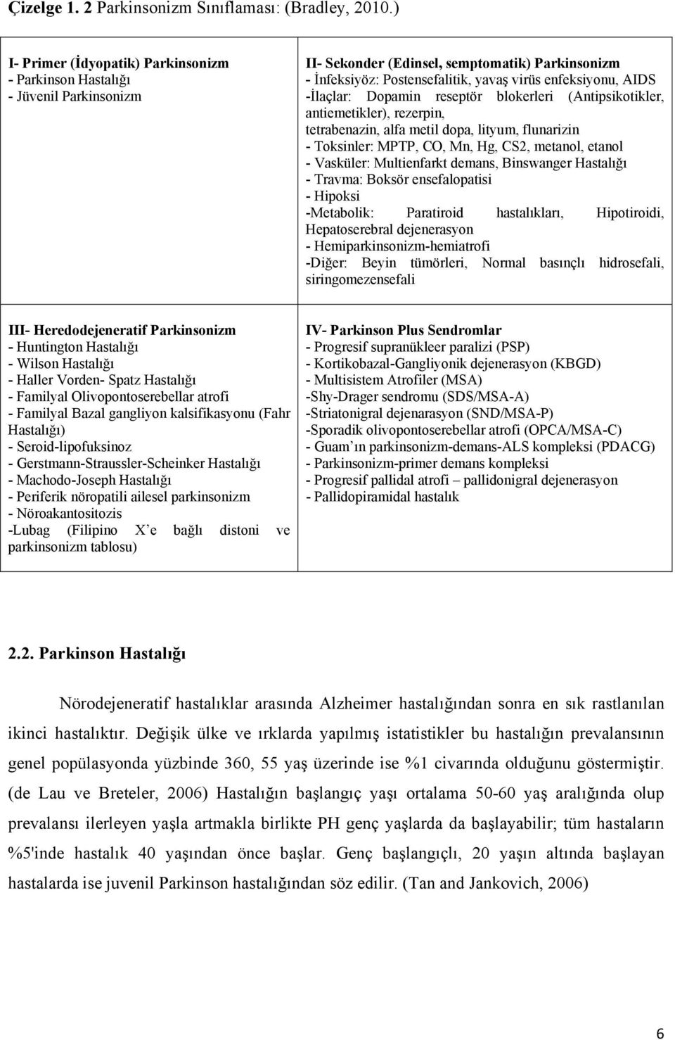 -İlaçlar: Dopamin reseptör blokerleri (Antipsikotikler, antiemetikler), rezerpin, tetrabenazin, alfa metil dopa, lityum, flunarizin - Toksinler: MPTP, CO, Mn, Hg, CS2, metanol, etanol - Vasküler: