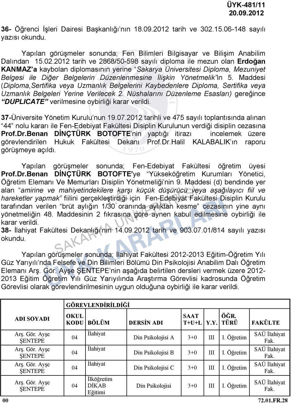 2012 tarih ve 2868/50-598 sayılı diploma ile mezun olan Erdoğan KANMAZ a kaybolan diplomasının yerine Sakarya Üniversitesi Diploma, Mezuniyet Belgesi ile Diğer Belgelerin Düzenlenmesine İlişkin