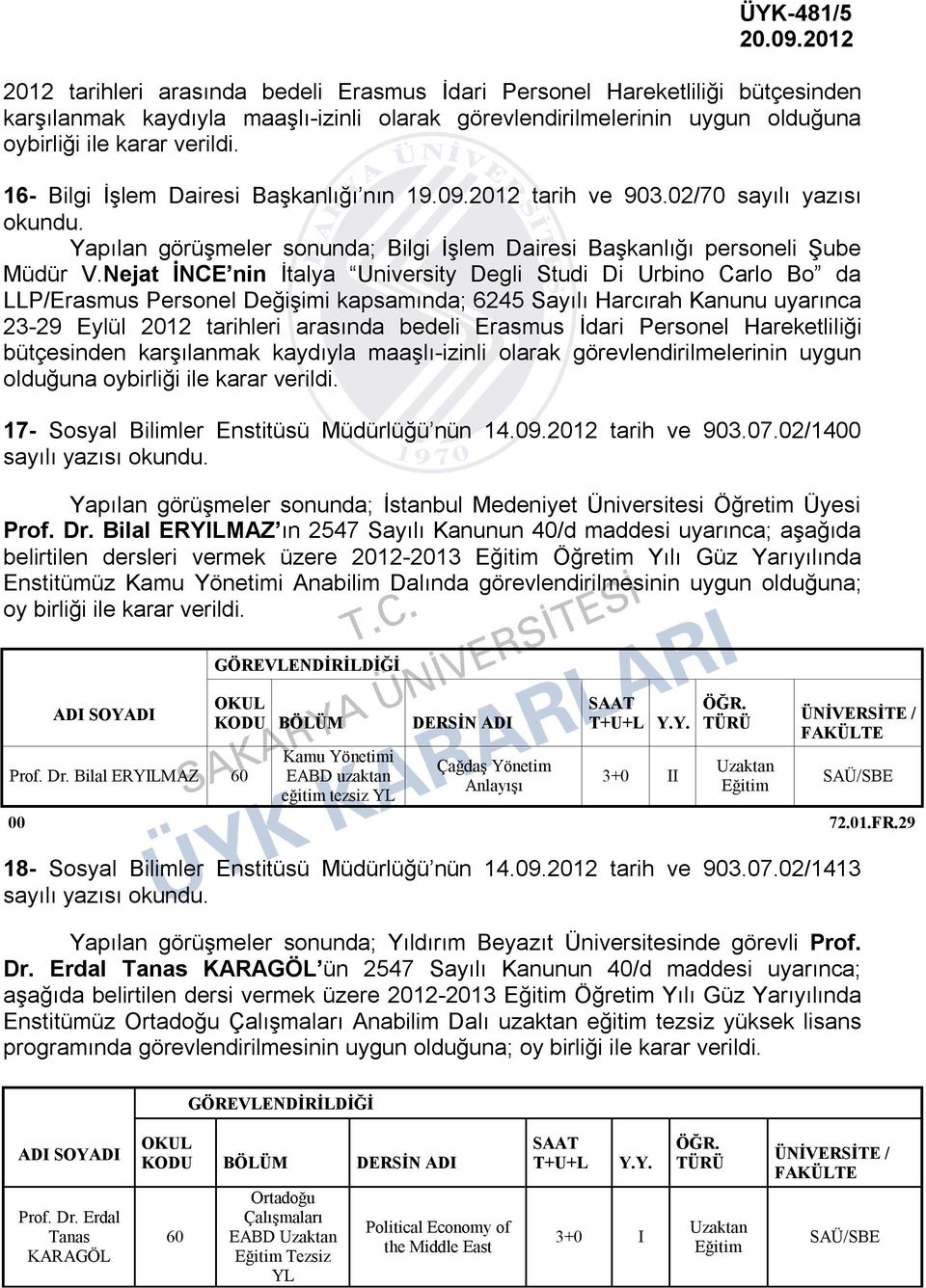 Nejat İNCE nin İtalya University Degli Studi Di Urbino Carlo Bo da LLP/Erasmus Personel Değişimi kapsamında; 6245 Sayılı Harcırah Kanunu uyarınca 23-29 Eylül 2012 tarihleri arasında bedeli Erasmus