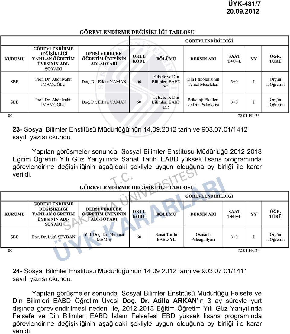 01.FR.23 Örgün I. Öğretim 23- Sosyal Bilimler Enstitüsü Müdürlüğü nün 14.09.2012 tarih ve 903.07.