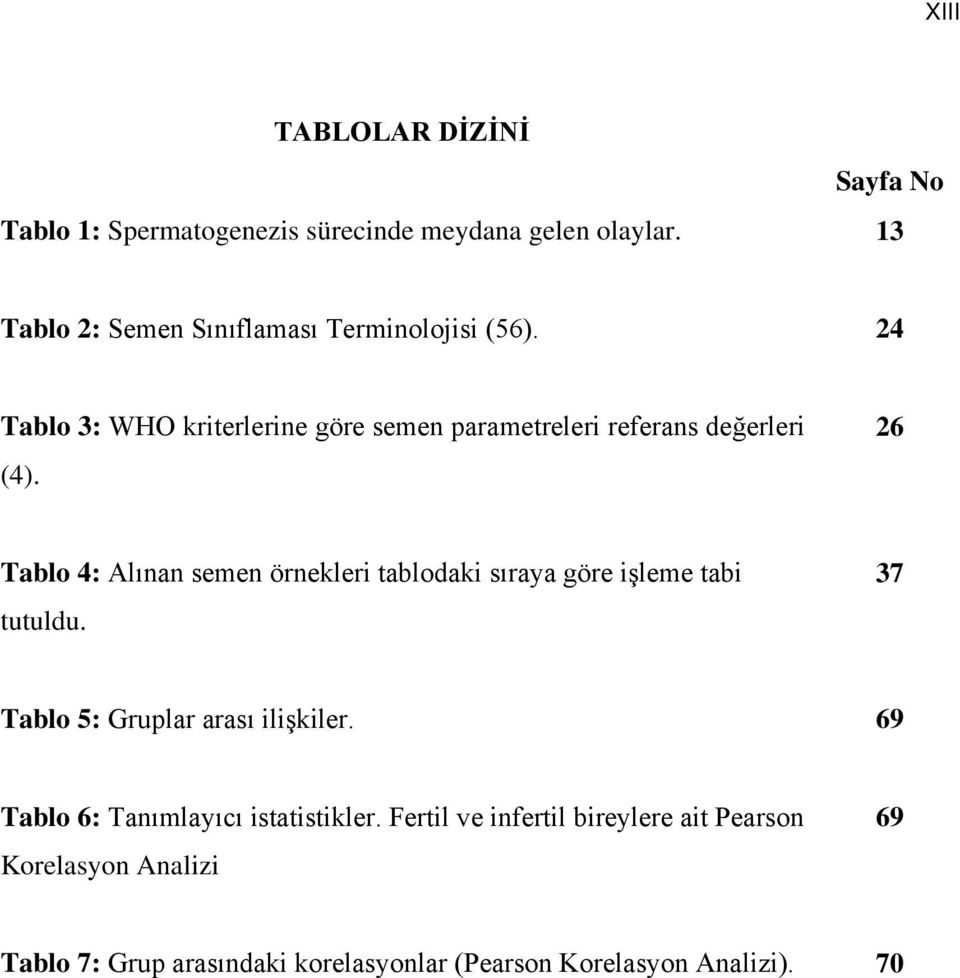 24 Tablo 3: WHO kriterlerine göre semen parametreleri referans değerleri (4).