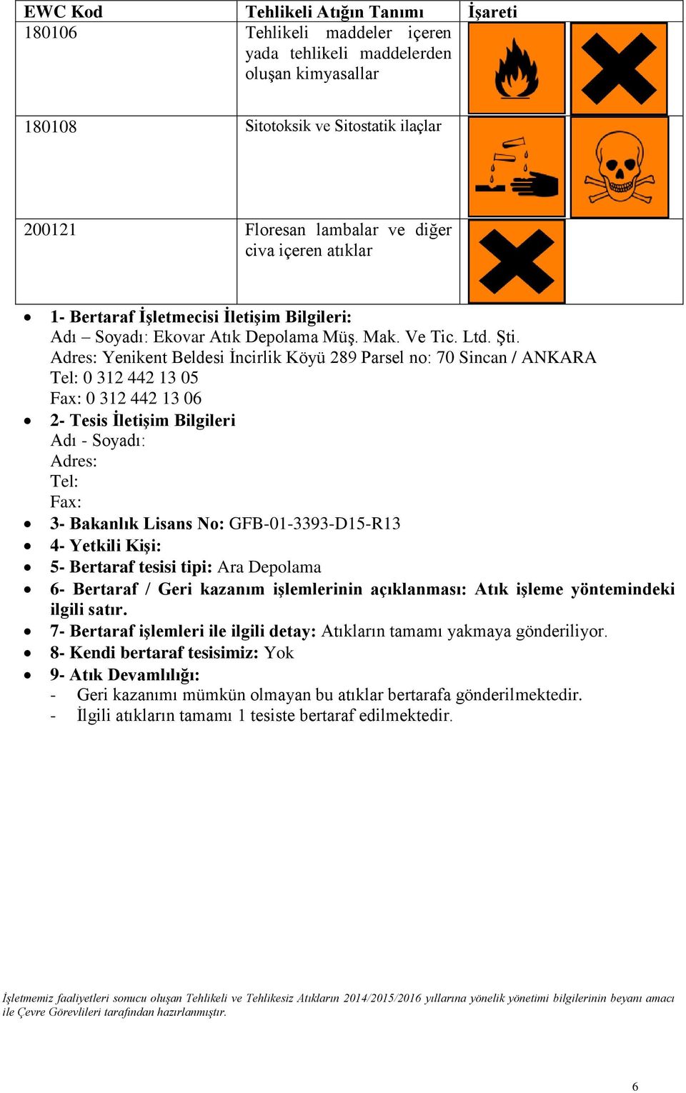 Adres: Yenikent Beldesi İncirlik Köyü 289 Parsel no: 70 Sincan / ANKARA Tel: 0 312 442 13 05 Fax: 0 312 442 13 06 2- Tesis İletişim Bilgileri Adı - Soyadı: Adres: Tel: Fax: 3- Bakanlık Lisans No: