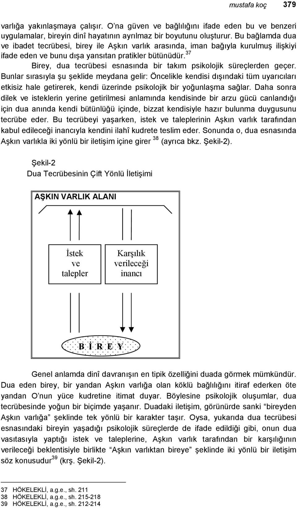 37 Birey, dua tecrübesi esnasında bir takım psikolojik süreçlerden geçer.