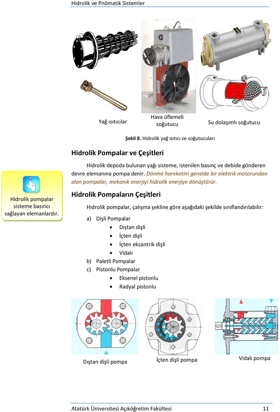 Dönme hareketini genelde bir elektrik motorundan alan pompalar, mekanik enerjiyi hidrolik enerjiye dönüştürür. Hidrolik pompalar sisteme basıncı sağlayan elemanlardır.