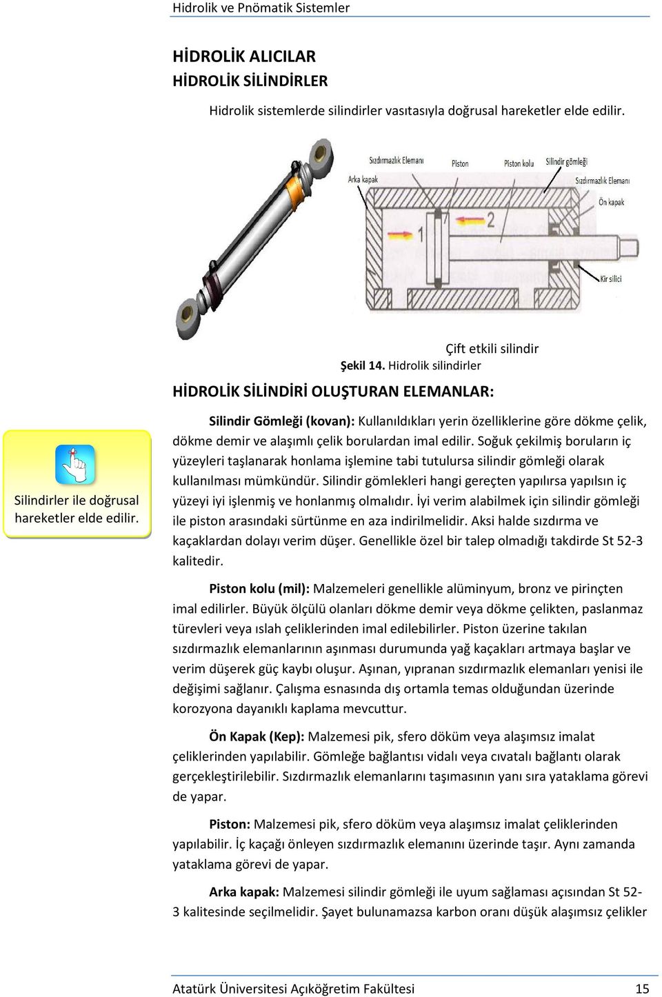 Silindir Gömleği (kovan): Kullanıldıkları yerin özelliklerine göre dökme çelik, dökme demir ve alaşımlı çelik borulardan imal edilir.