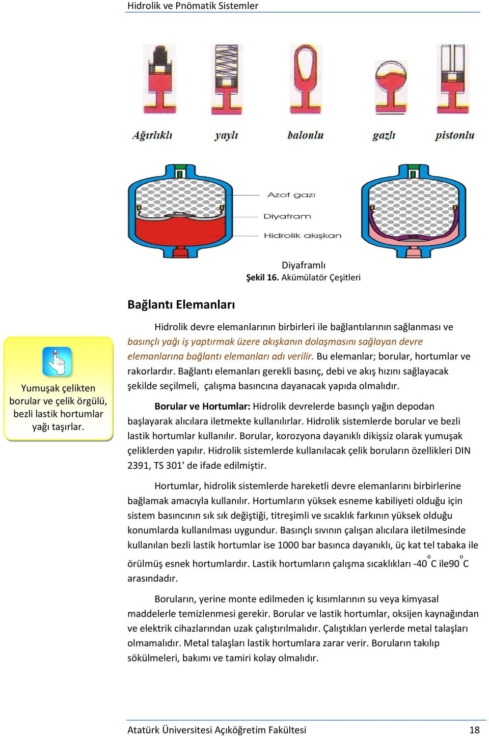 Bu elemanlar; borular, hortumlar ve rakorlardır. Bağlantı elemanları gerekli basınç, debi ve akış hızını sağlayacak şekilde seçilmeli, çalışma basıncına dayanacak yapıda olmalıdır.