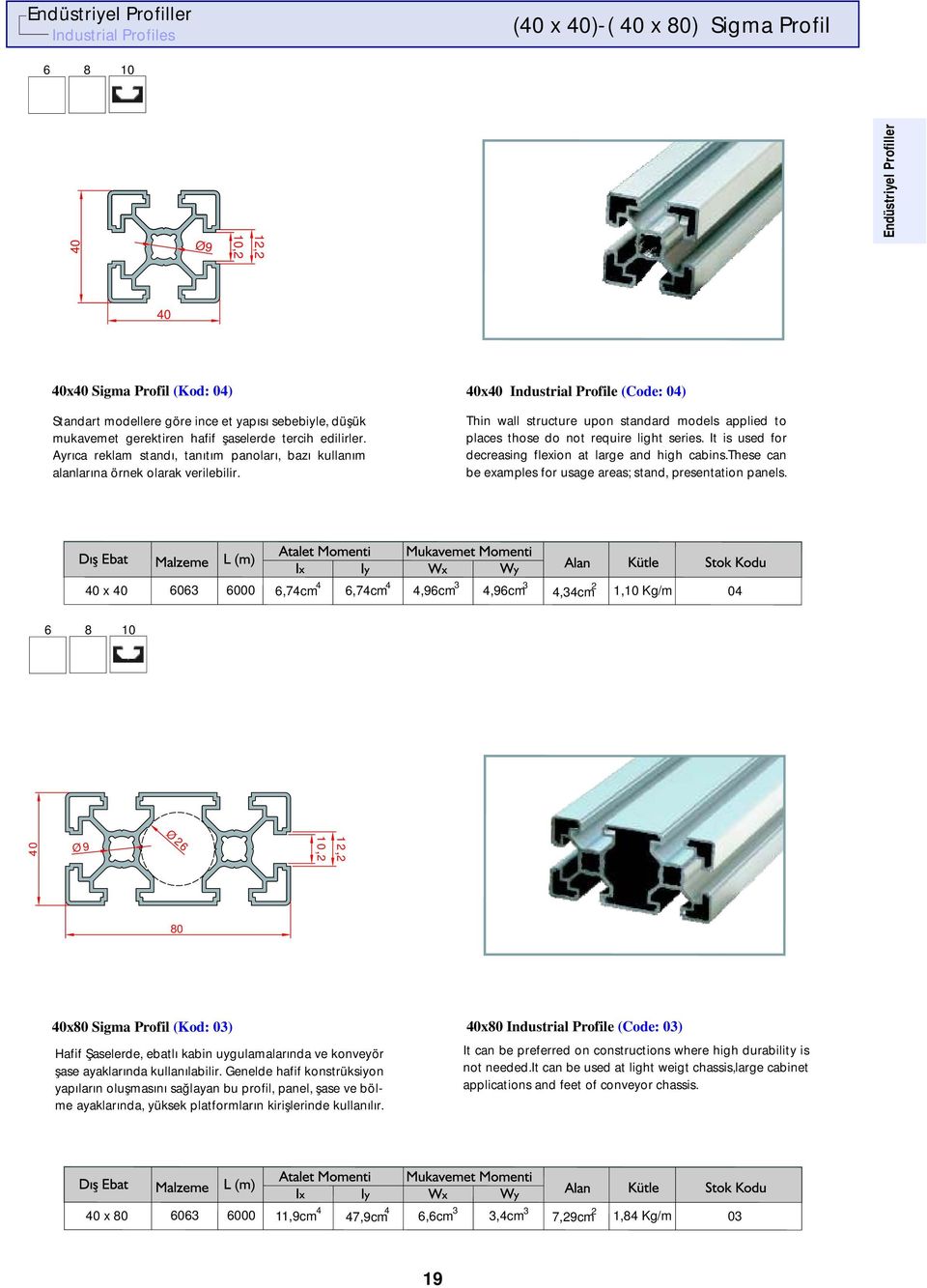 40 x 40 6063 6000 6,74cm 4 6,74cm 4 4,96cm 3 4,96cm 3 4,34cm 2 1,10 Kg/m 04 40 40 Endüstriyel Profiller 40x40 Industrial Profile (Code: 04) Thin wall structure upon standard models applied to places