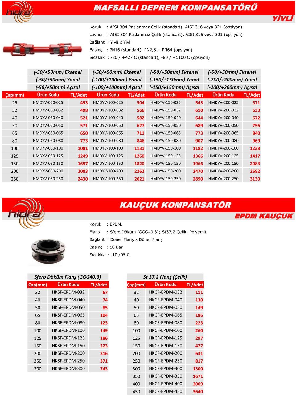 (-150/+150mm) Açısal (-200/+200mm) Açısal Çap(mm) Ürün Kodu TL/Adet Ürün Kodu TL/Adet Ürün Kodu TL/Adet Ürün Kodu TL/Adet 25 HMDYV-050-025 493 HMDYV-100-025 504 HMDYV-150-025 543 HMDYV-200-025 571 32