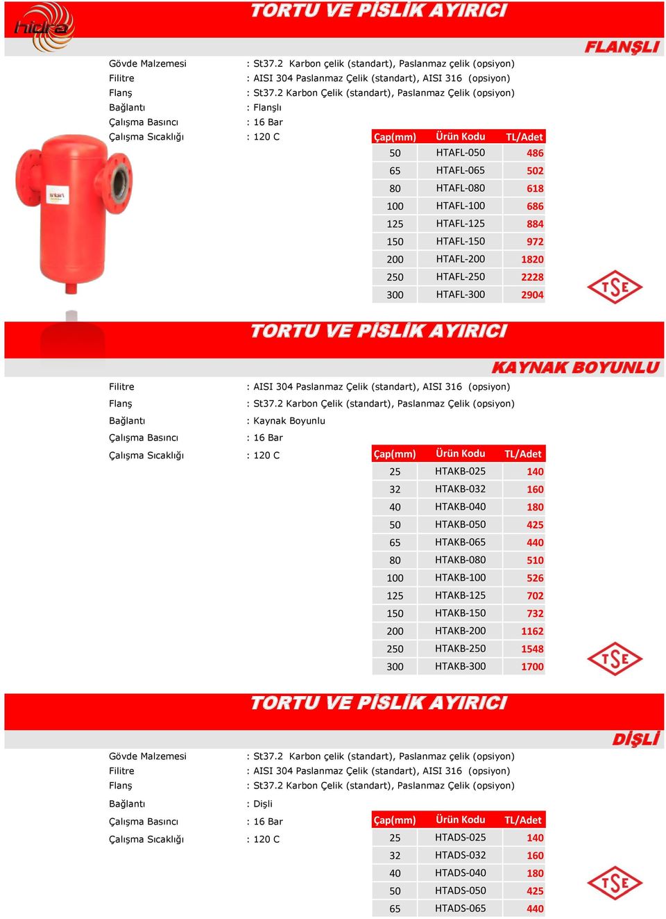 HTAKB-025 140 32 HTAKB-032 160 40 HTAKB-040 180 50 HTAKB-050 425 65 HTAKB-065 440 80 HTAKB-080 510 100 HTAKB-100 526 125 HTAKB-125 702 150 HTAKB-150 732 200 HTAKB-200 1162 250 HTAKB-250 1548 300