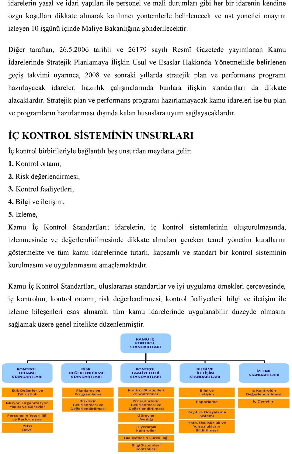 2006 tarihli ve 26179 sayılı Resmî Gazetede yayımlanan Kamu İdarelerinde Stratejik Planlamaya İlişkin Usul ve Esaslar Hakkında Yönetmelikle belirlenen geçiş takvimi uyarınca, 2008 ve sonraki yıllarda